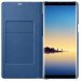 Samsung Galaxy Note 8 Flip Wallet LED blauw EF-NN950PNE